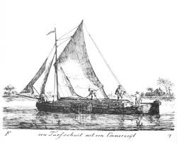 A barge transporting peat